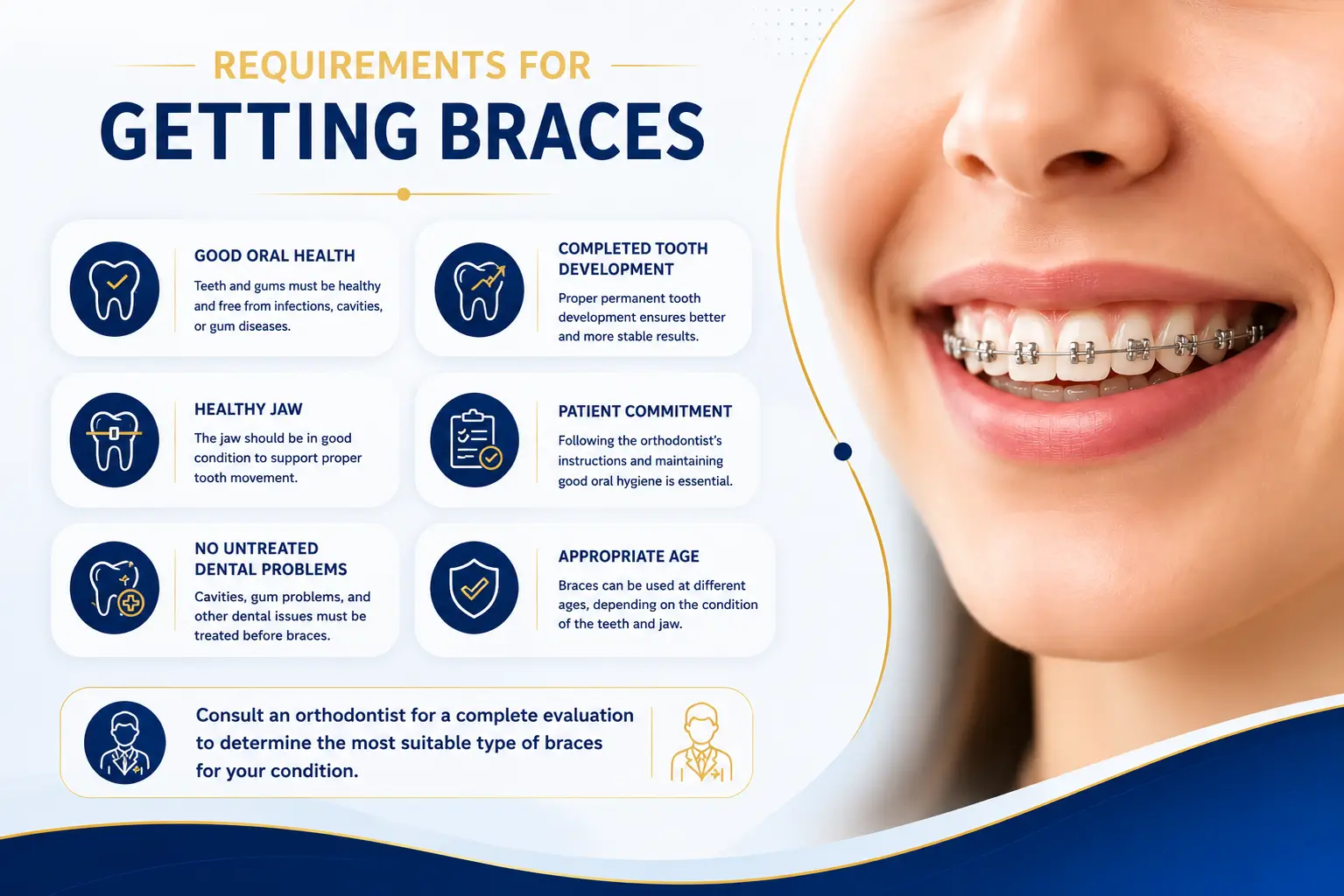 Requirements for Getting Braces Requirements for Getting Braces